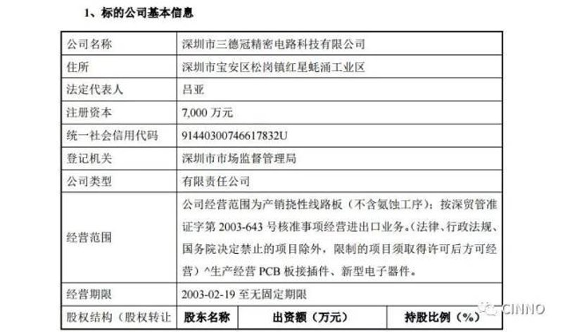 昆明电子科技:探索城市发展新引擎